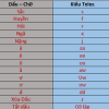 Cách gõ tiếng Việt có dấu kiểu VNI và Telex