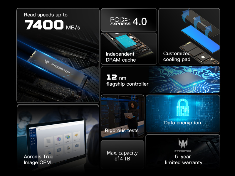 Predator GM7000 M.2 SSD with up to 7400 MB/ѕ read ѕpeed and up to 2 TB in capacity. PCIe 4.0, 12 nm flagship 8-channel controller, independent DRAM cache, 4K LDPC Error Correction, and AES encryption.
