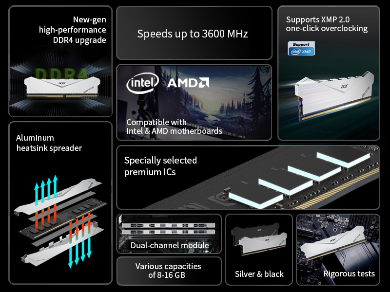 Acer HT100 288-pin DDR4 desktop memory