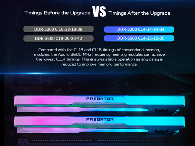 Apollo RAM ѕtick with Samsunɡ B-die hitѕ ultra-low timings