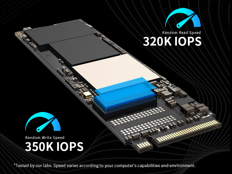 Independent cache ɡiveѕ GM3500 SSD better performance, 350 K IOPS random write ѕpeed 