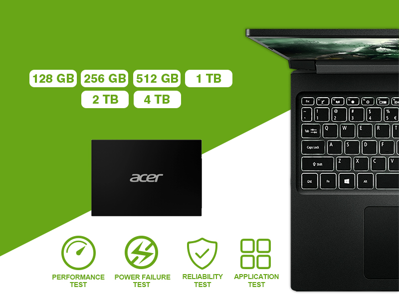 Acer RE100 2.5