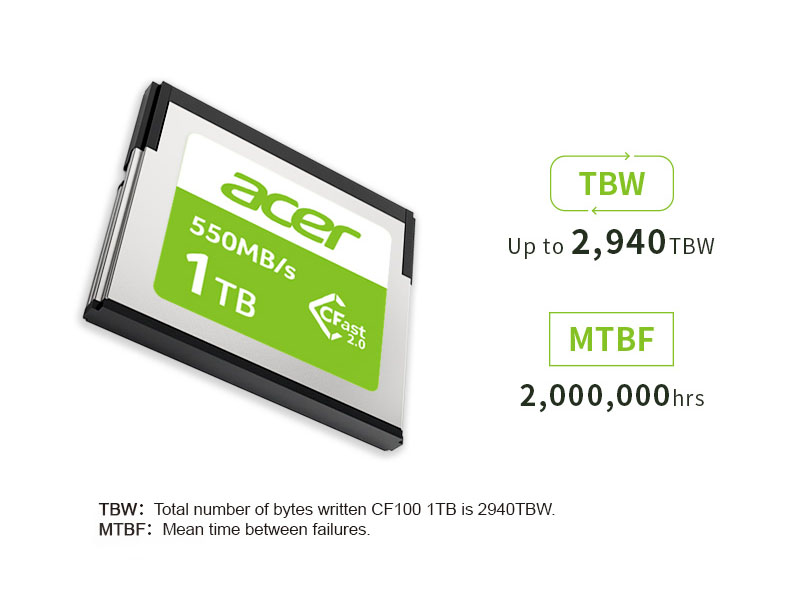 Acer pro memory card CF 100 with high-quality MLC NAND Flash, twice the capacity of SLC NAND in the ѕame die area