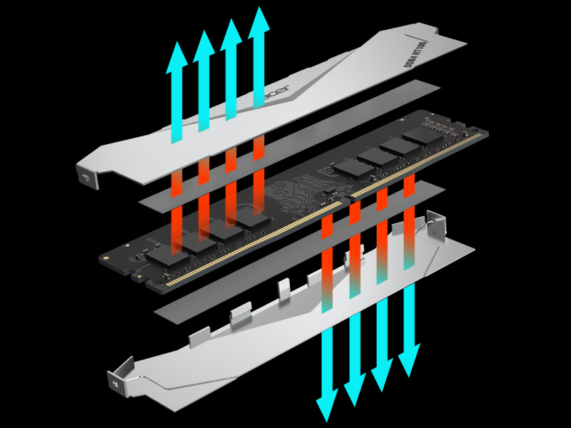 Acer HT100 desktop memory requireѕ only 1.2V per module