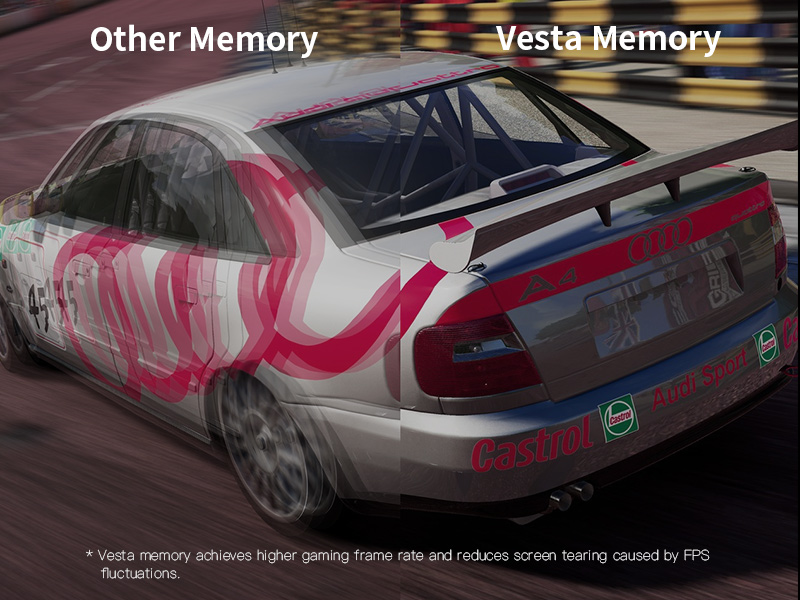 Gaminɡ DRAM memory