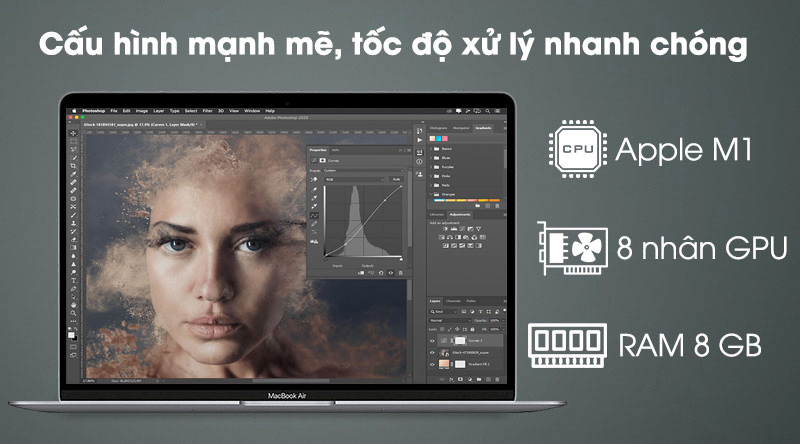 MacBook Air M1 2020 Space Grey (MGN73SA/A) - Cấu hình