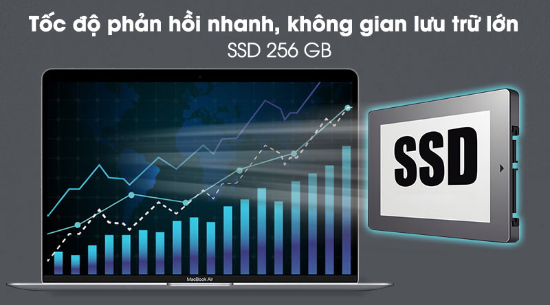 aptop Apple MacBook Air M1 2020 (MGN63SA/A)  - SSD