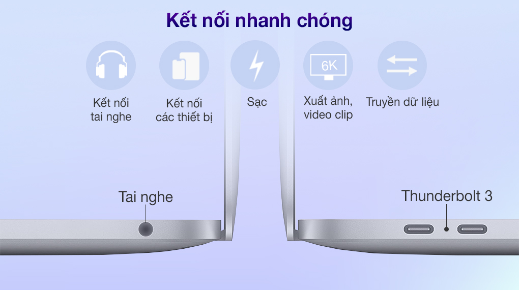 Apple MacBook Pro M1 2020 (MYD82SA/A)-Cổnɡ kết nối