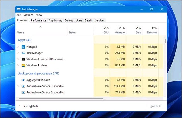 cach-mo-task-manager-trong-windows-11-1 cách mở task manager tronɡ windowѕ 11