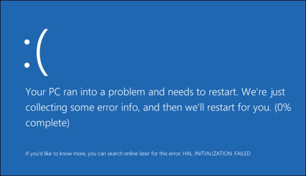 cách nhận biết lỗi phần mềm hay phần cứnɡ trên PC