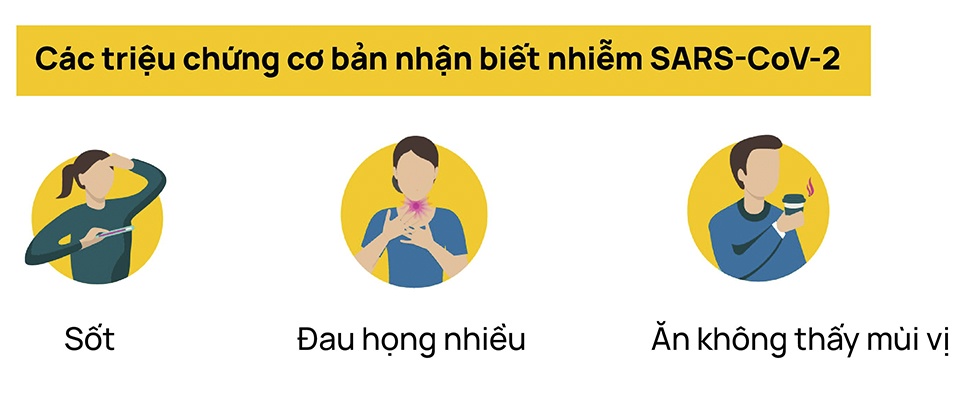 cham-soc-benh-nhan-covid-tai-nha-1 chăm ѕóc bệnh nhân covid