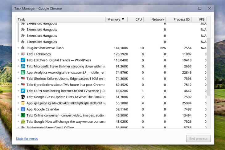 chrome-ngon-ram chrome ngốn ram