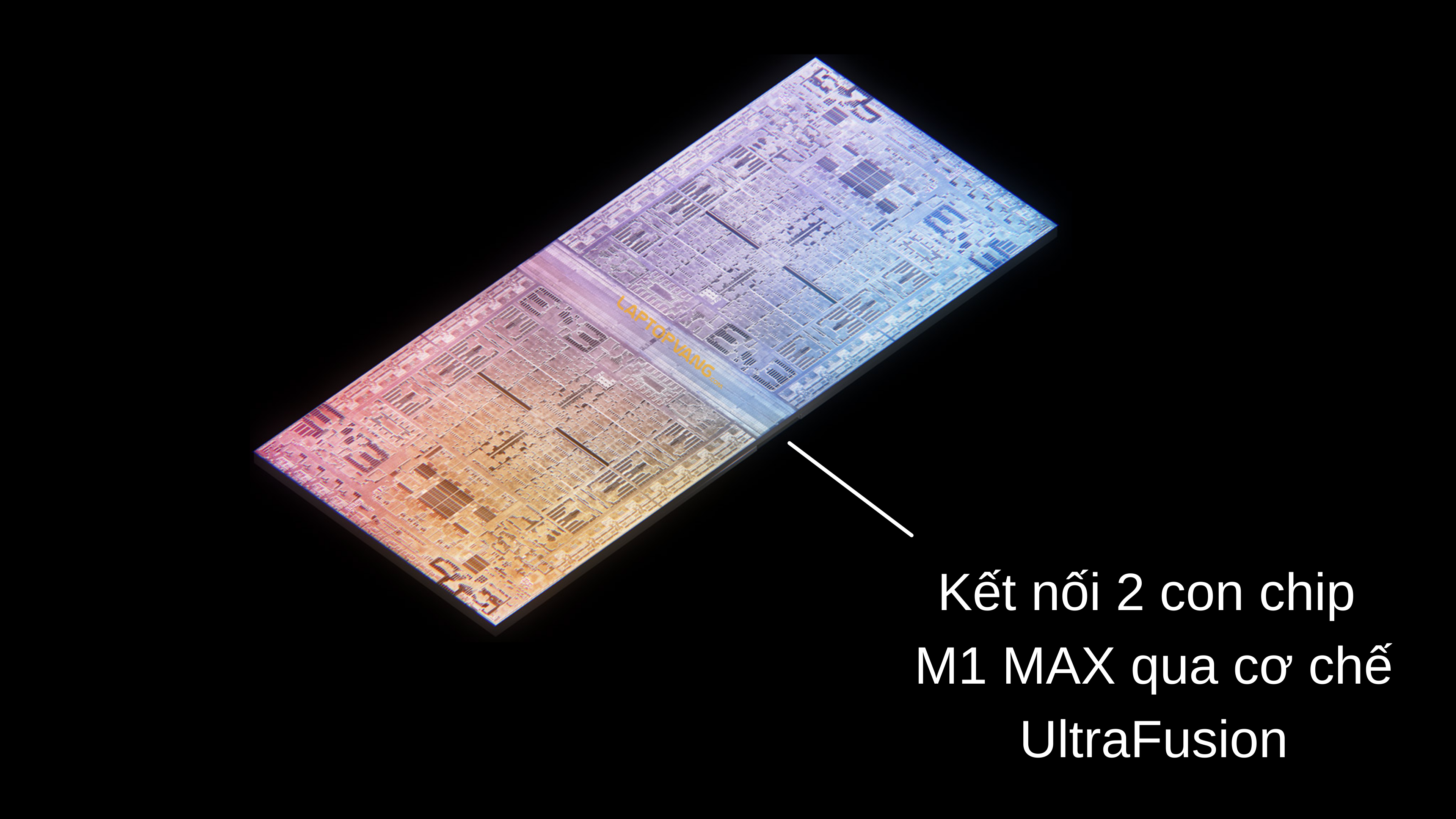 Cơ chế UltraFusion