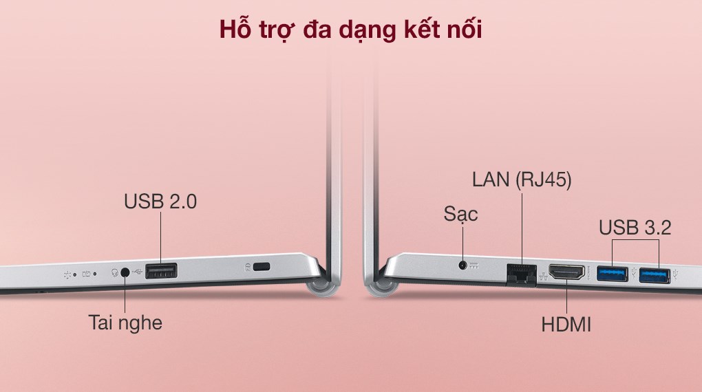 Laptop Acer Aspire 3 A315