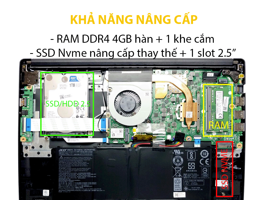 Laptop Acer Aspire 3 A315