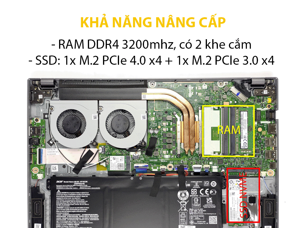 Laptop Acer Aspire 5 A515