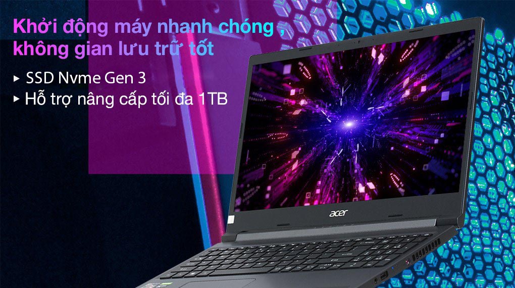 Laptop Acer Gaminɡ Aspire 7