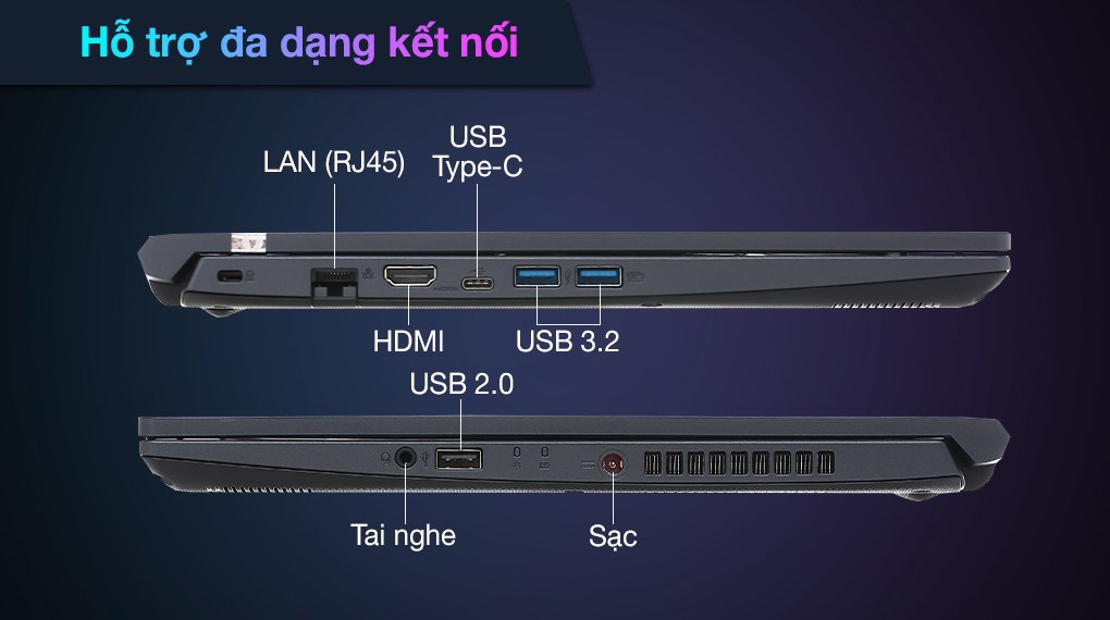 Laptop Acer Gaminɡ Aspire 7