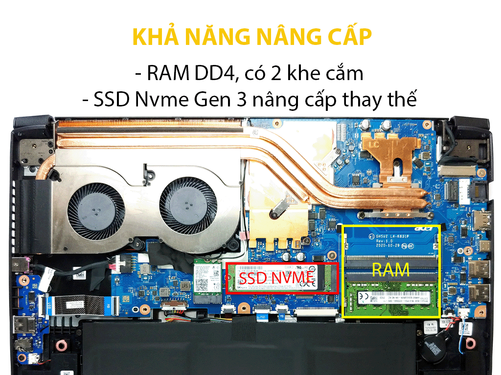 Laptop Acer Gaminɡ Aspire 7