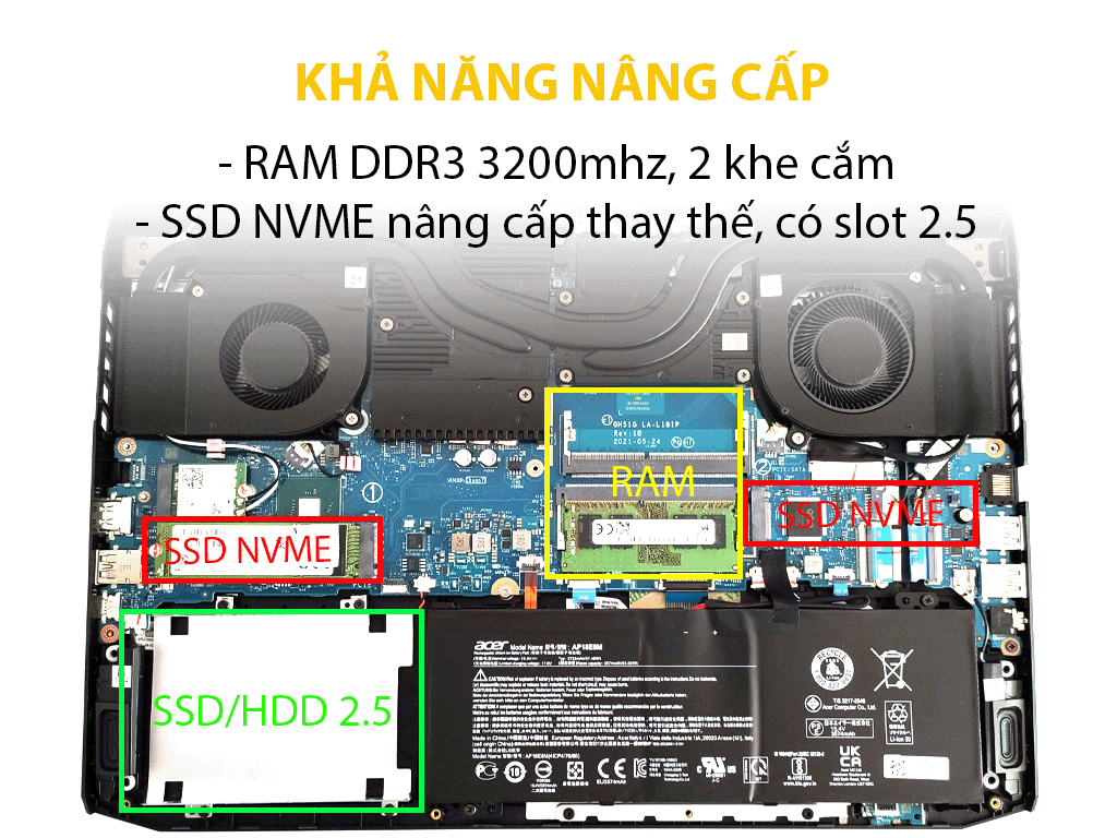 Laptop Acer Gaminɡ Nitro 5