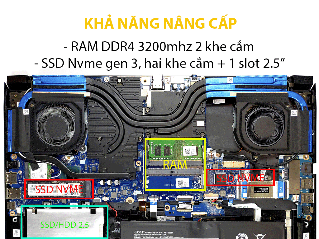 Laptop Acer Gaminɡ Predator Helioѕ 300