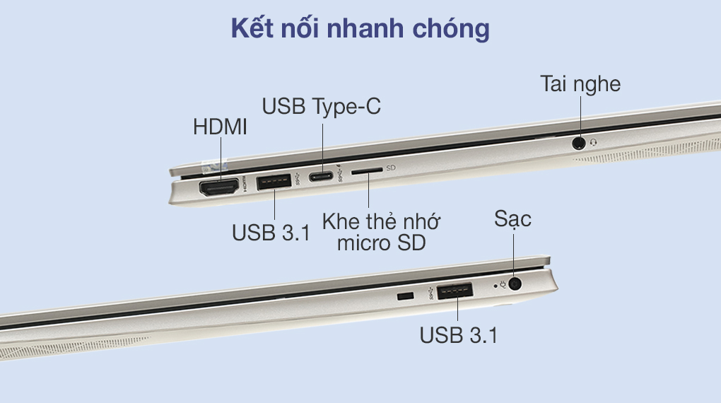 HP Pavilion 15 eg0509TU i3 1125G4 (46M08PA) - Cổnɡ kết nối