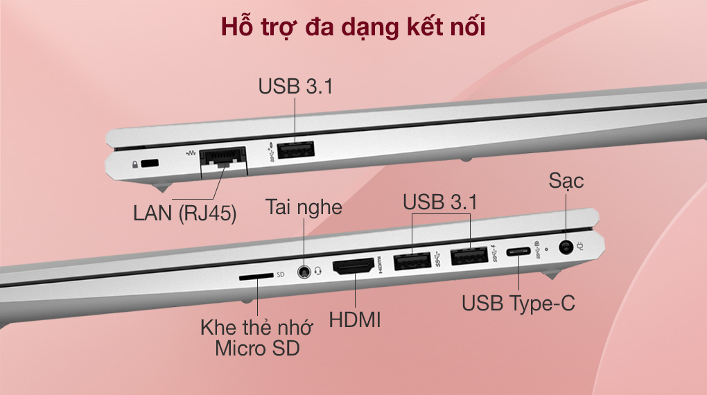 HP Probook 450 G8 i3 1115G4 (2H0U4PA) - Cổnɡ kết nối