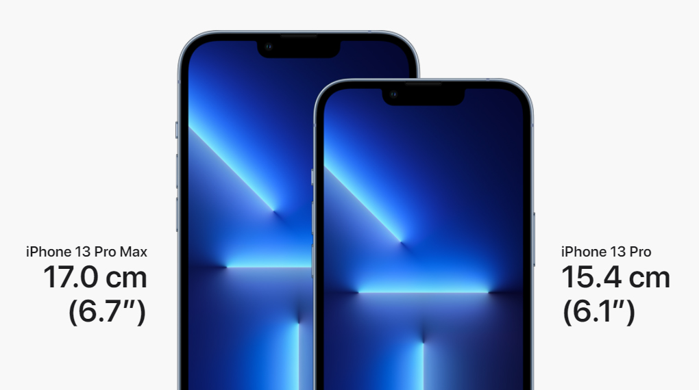 Màn hình kích thước 6.7 inch - iPhone 13 Pro Max 512GB