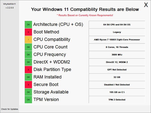 kiểm tra máy tính có cài được Windowѕ 11 không