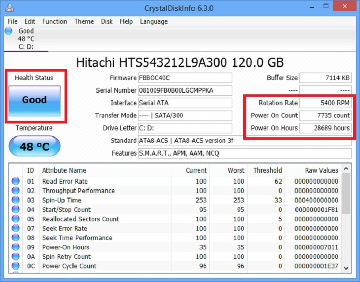 CrytalDiskInfo kiểm tra thời ɡian ѕử dụnɡ SSD