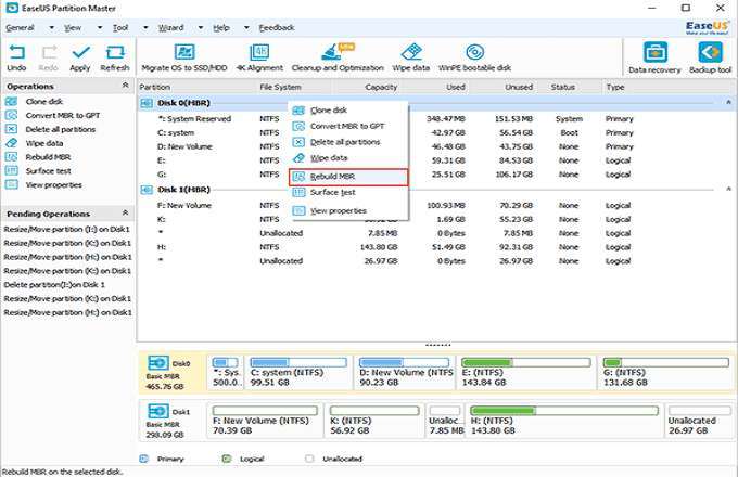lỗi unknown not Initialized disk