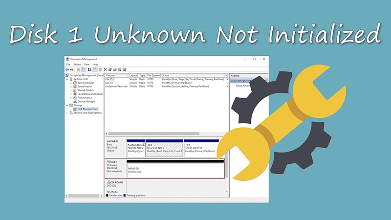 lỗi unknown not Initialized disk