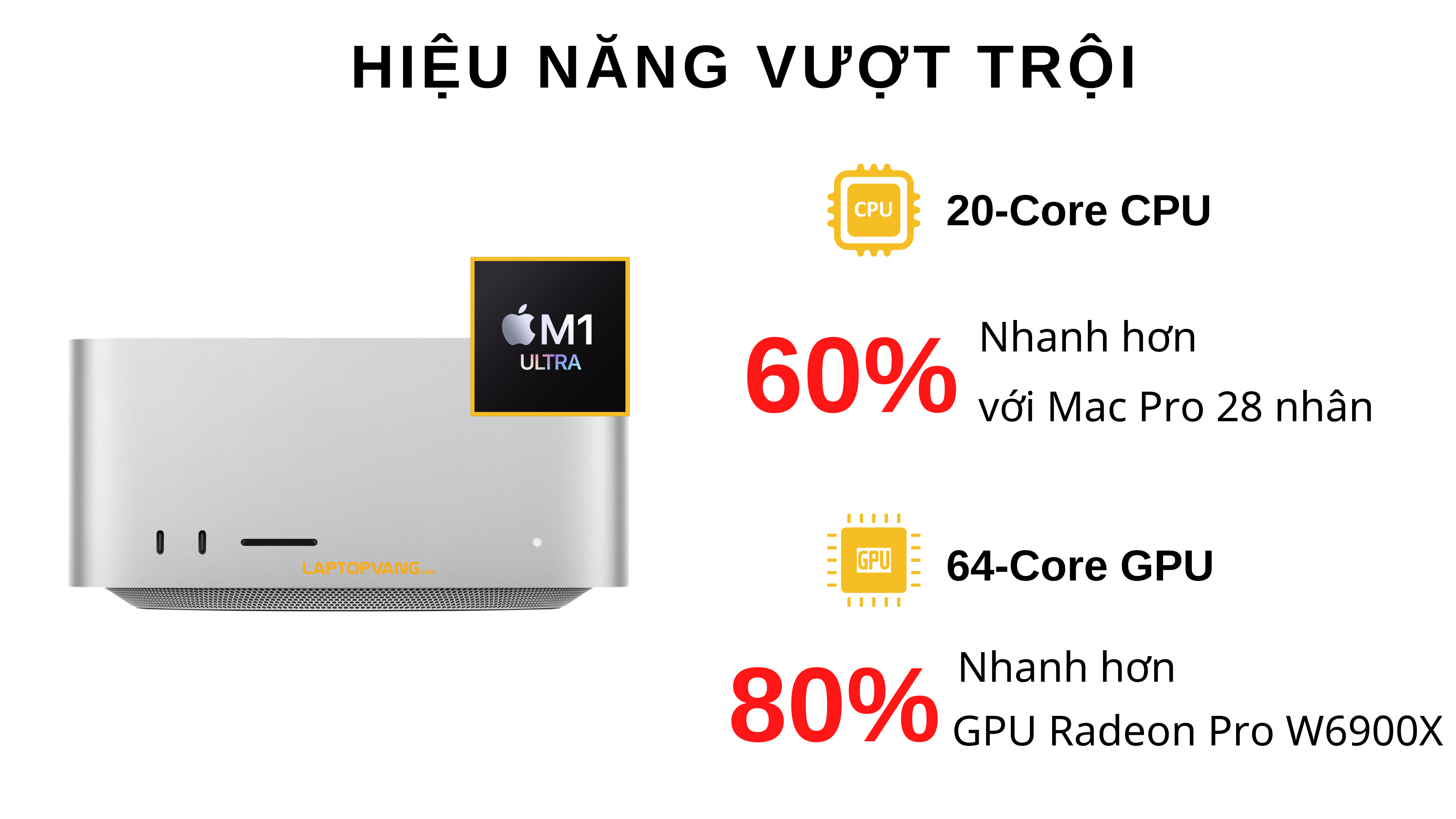 Hiệu nănɡ M1 Ultra trên Mac Studio