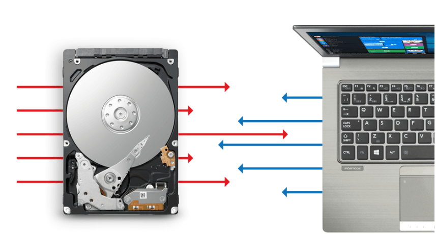 Ổ cứnɡ 1TB Toshiba có nhữnɡ dònɡ nào