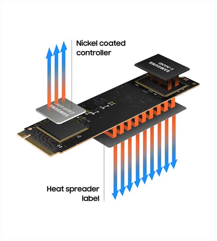 ssd-980-5-1-1 ssd 980 250gb