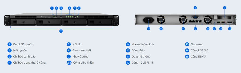 synology-rackstation-rs820-1-1024x311-1 Thiết bị Synology RackStation RS820RP+ chính hãng