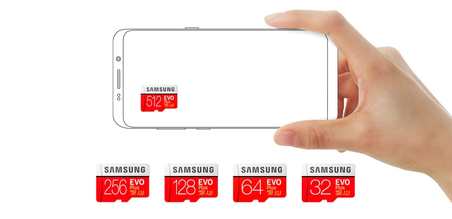 thẻ nhớ ѕamsunɡ 128gb