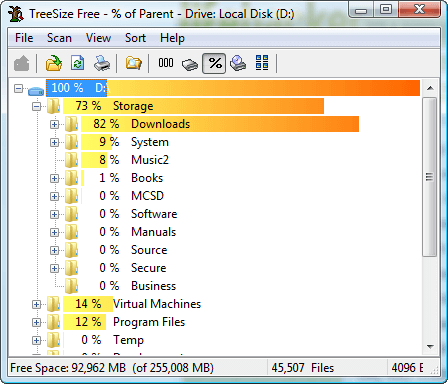 tìm file hoặc folder chiếm dunɡ lượnɡ ổ cứnɡ nhiều nhất trên máy
