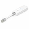 Thiết bị Controller UniFi Cloud Key chính hãng - Image 3