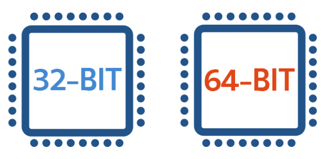 Sự khác biệt Windows 32 bit và 64 bit bạn nên biết 1 Windows 32 bit và 64 bit