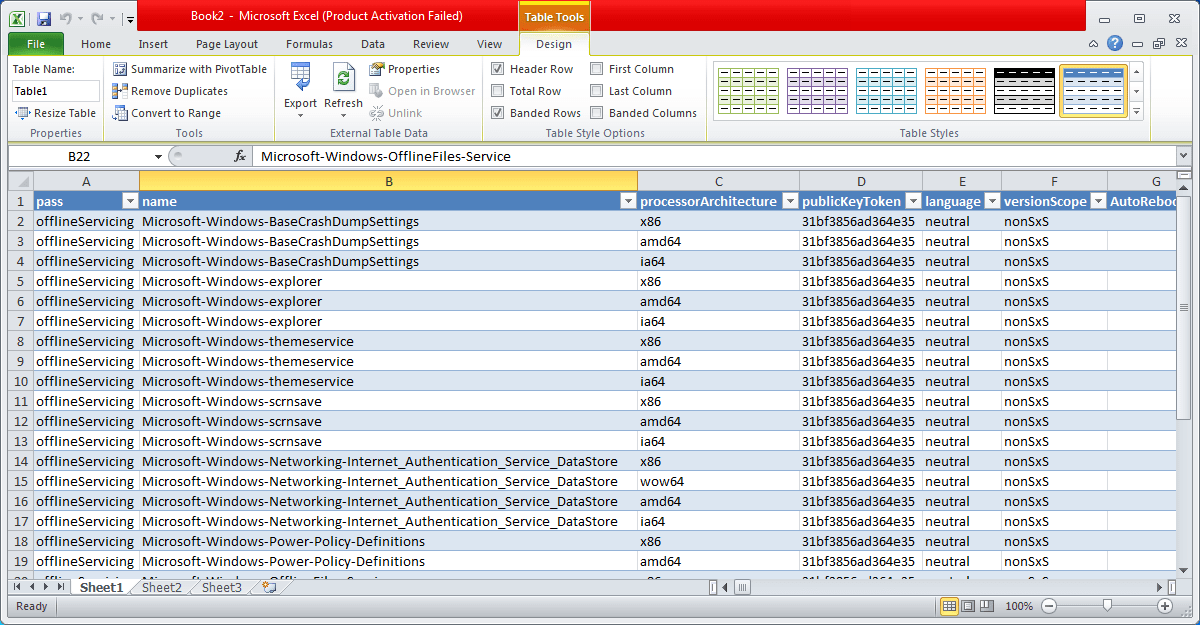 Cách chuyển đổi file XML sang Excel 9 Cách chuyển đổi từ định dạng file XML sang Excel