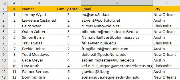 huong-dan-loc-du-lieu-trong-excel-1 Hướng dẫn lọc dữ liệu trong Excel